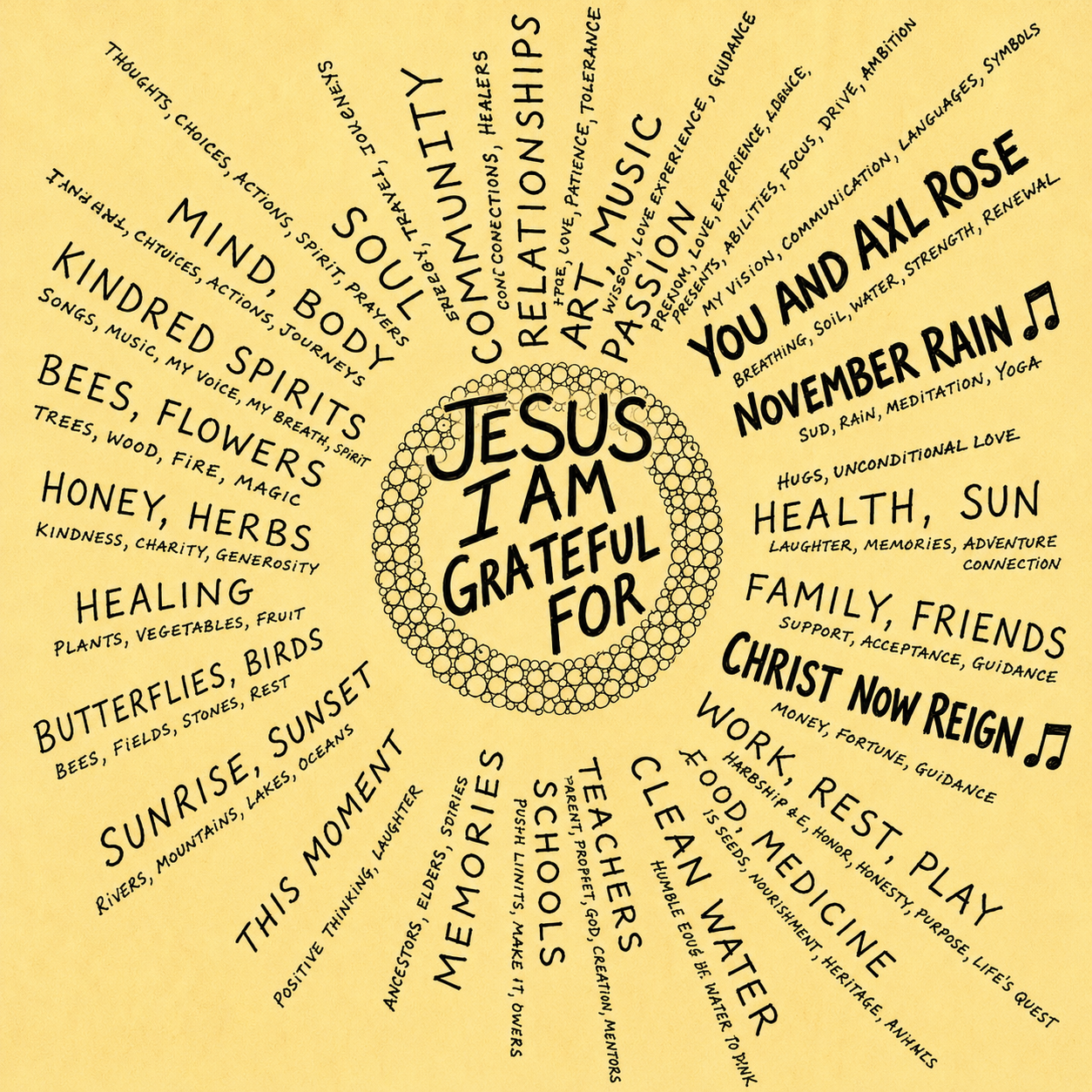 2,000 gratitude statements